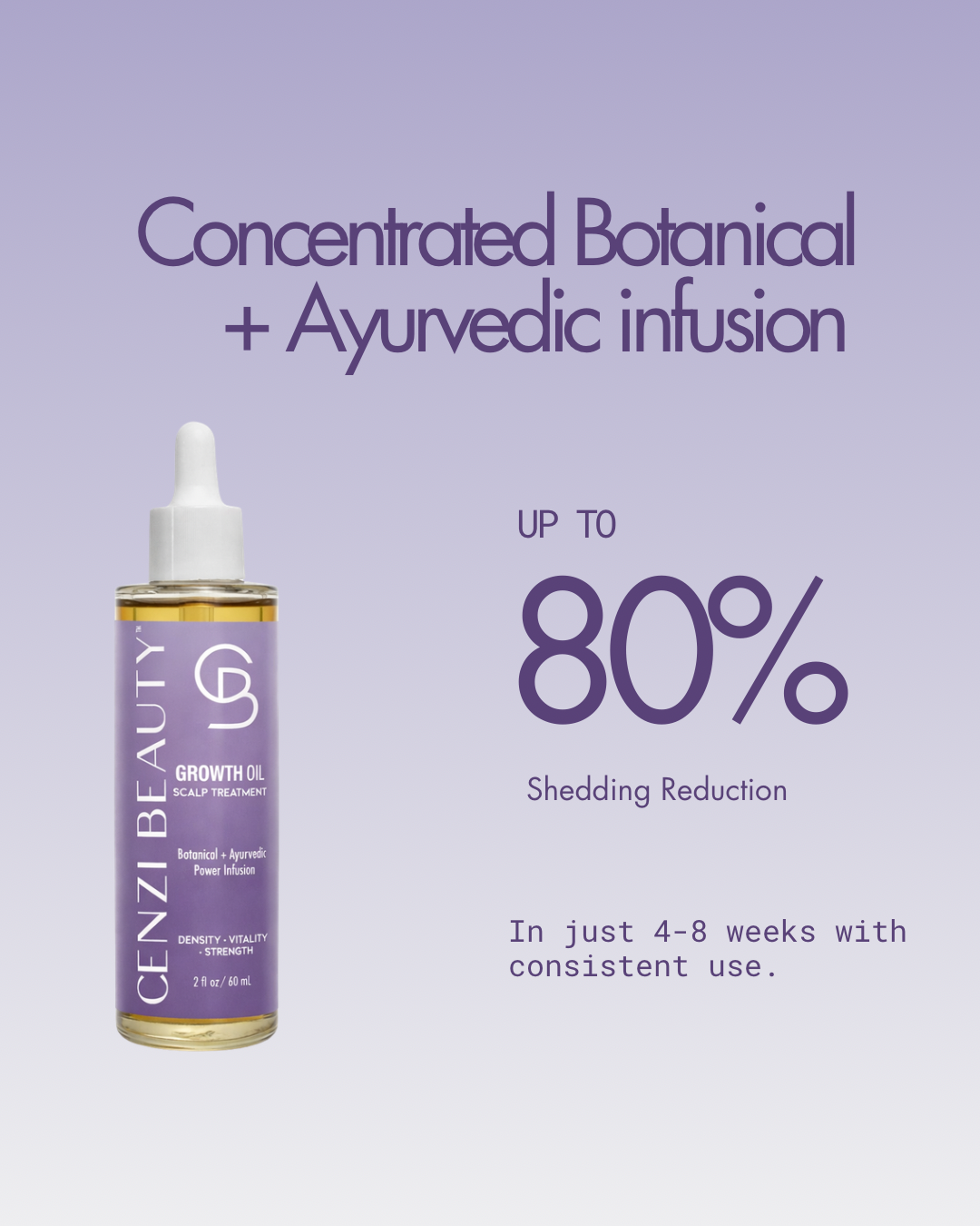 Scalp Treatment